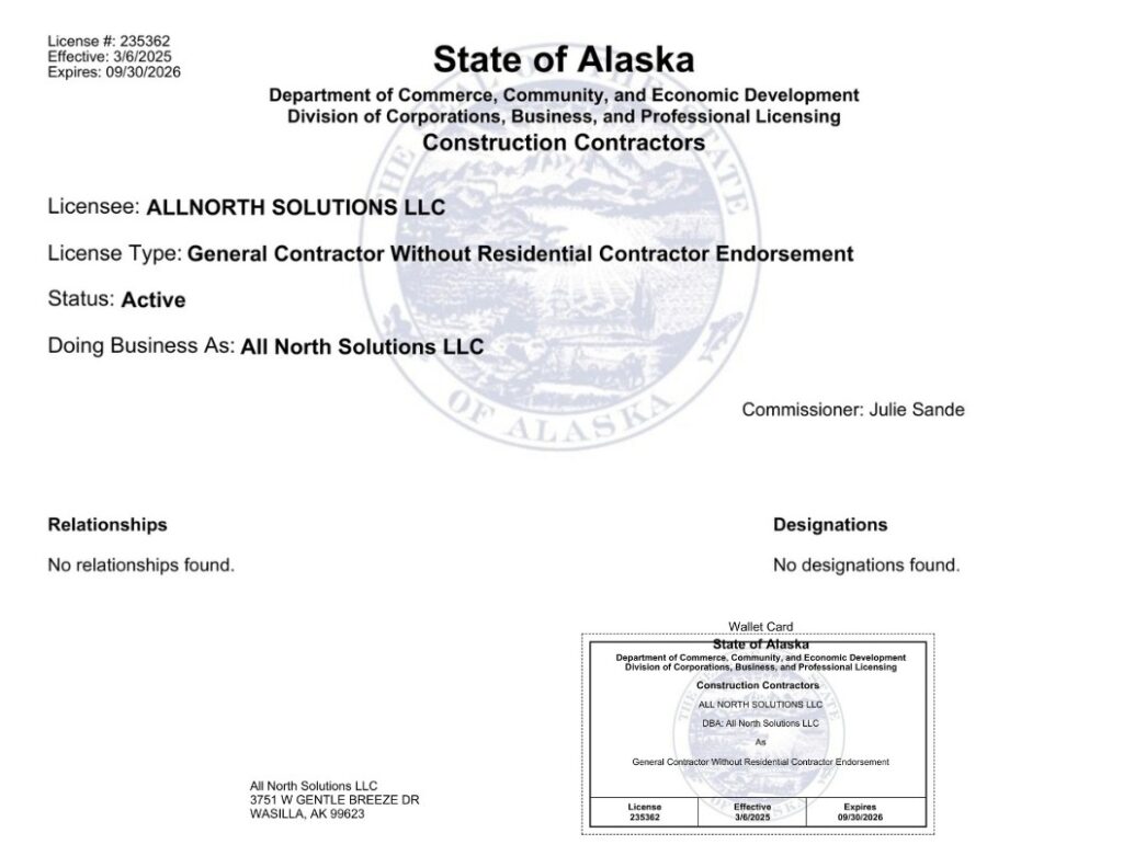 business certificate